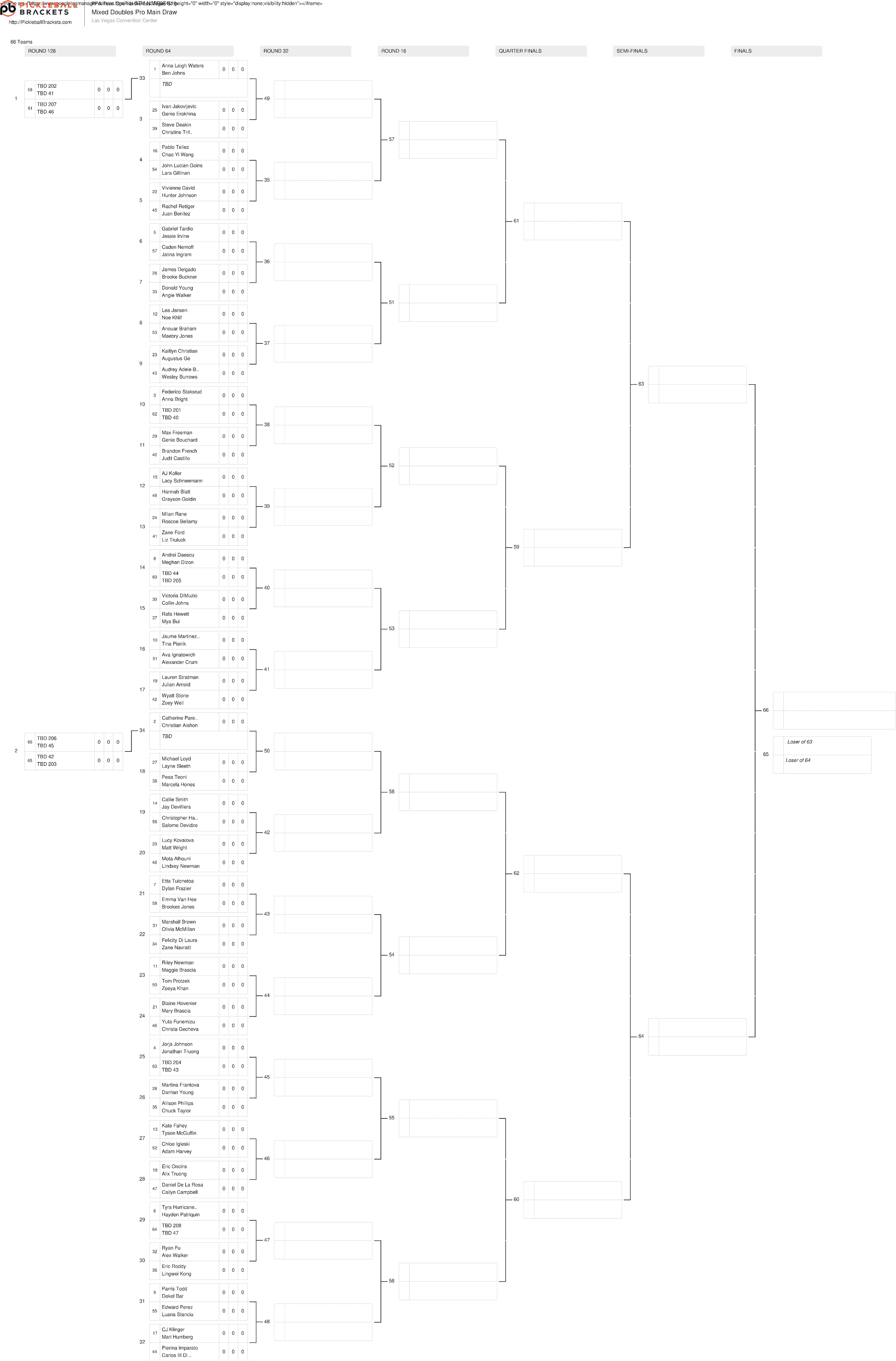 The mixed doubles draw for the Walgreens Open at the Las Vegas Strip.